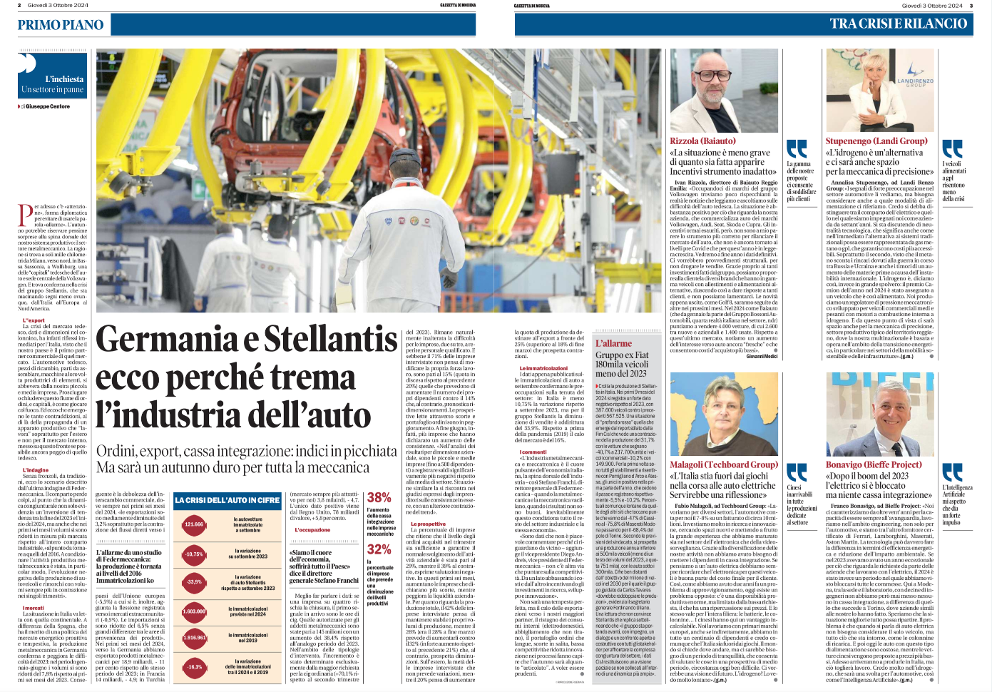 gazzetta franco